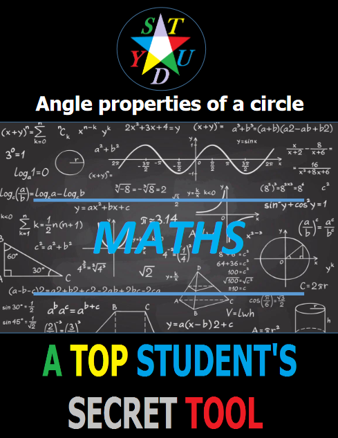 Circle Properties