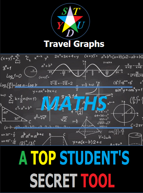 Travel Graphs